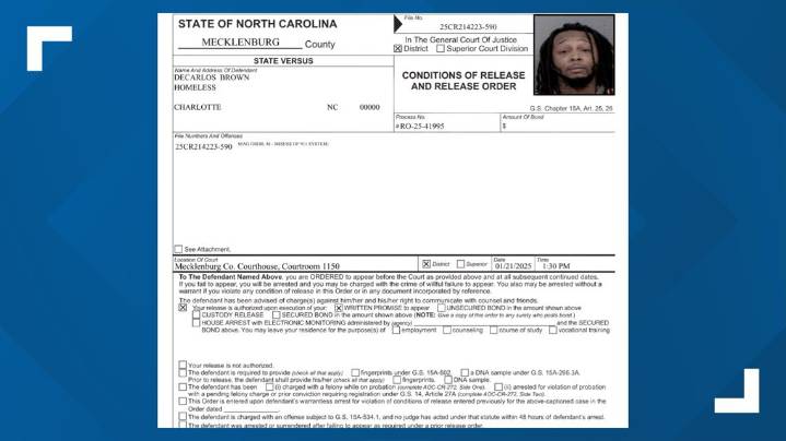 VERIFY | No, North Carolina does not have a cashless bail system