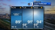 Houston Weather: Lower humidity Monday, paves the way for a sunny and warm week ahead
