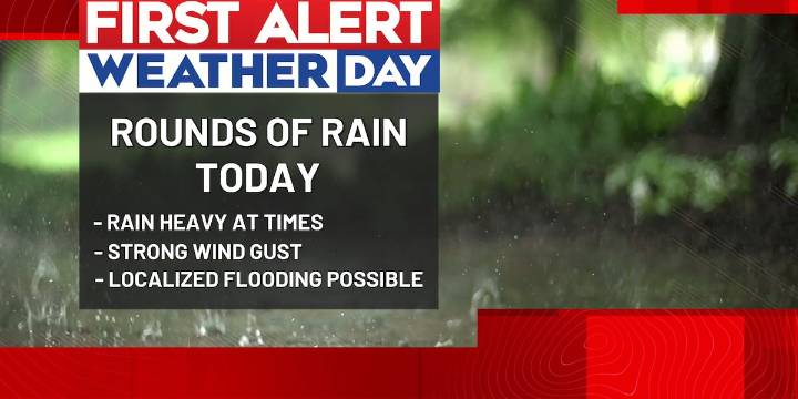A soggy weekend continues as a tropical system threatens our coastline.