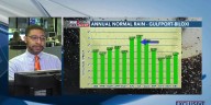 Waking Up With Wesley: Drought conditions developing in South Mississippi (9/11/25)