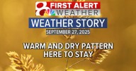 Forecast: Warm and dry pattern here to stay