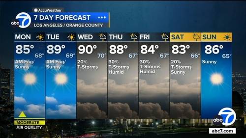 Clima en Los Ángeles: Llegan probabilidades de lluvia mientras que aumentan las temperaturas en el sur de California