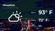Pronóstico del tiempo en Houston para este martes 30 de septiembre