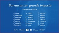 Unha fronte segue a traer auga a Galicia