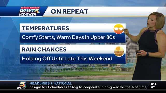 Staying Sunny and Warm for September