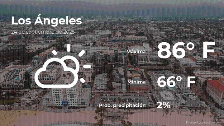 Pronóstico del clima en Los Ángeles para este miércoles 24 de septiembre