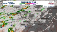 Latest weather forecast for the Greater Charlotte area