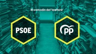 PSOE y PP, unidos en algo: llamar 'lawfare' a lo que no les conviene