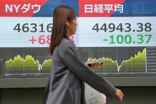 Asian shares are mixed as traders brace for a possible US government shutdown