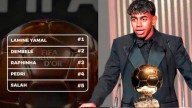 En vivo | ¿Señal de que no ganará el Balón de Oro? Lamine Yamal fue elegido mejor futbolista joven de 2025