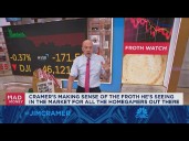 I can no longer be so sanguine on these speculative stocks that keep roaring, says Jim Cramer