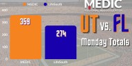 Tennessee fans take early lead in blood drive competition with Florida