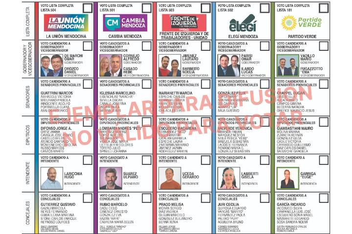 Elecciones. El gobierno de Kicillof afirma que la Boleta Única Papel costará el doble que la que se utilizó en la provincia