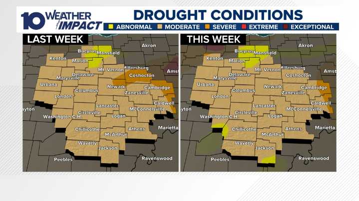 Rain makes dent but falls short of breaking central Ohio drought