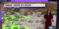 Showers and storms over the weekend