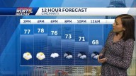Dry before soaking rains move in tonight