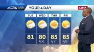 Pittsburgh: Clouds make it more seasonable through Wednesday