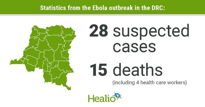 Congo declares Ebola outbreak after 15 reported deaths