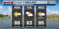 Bo’s First Alert 6 Forecast: Warm & muggy on Monday, a warm start to October