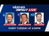 Weather Impact Live: Tracking Tuesday's forecast