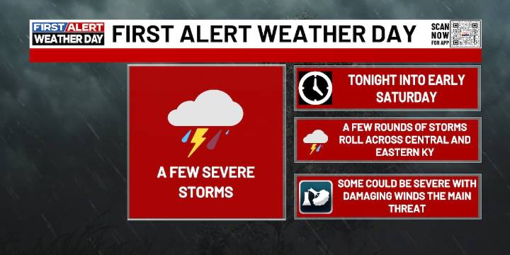 FIRST ALERT WEATHER DAY | A few severe storms Friday evening before a cool weekend