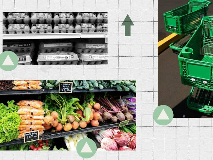 Grocery prices have jumped up, and there's no relief in sight