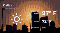 El tiempo de hoy en Dallas para este jueves 11 de septiembre