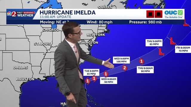 Gusty showers continue along Florida's coast