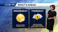 Pittsburgh: Warmer today, Impact Day for rain tomorrow