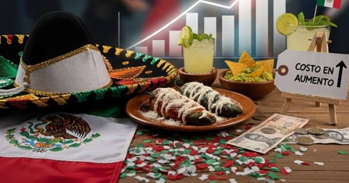 ¡Dar el grito saldrá más caro! Esto gastarán los mexicanos en Fiestas Patrias 2025; costará un 17% más