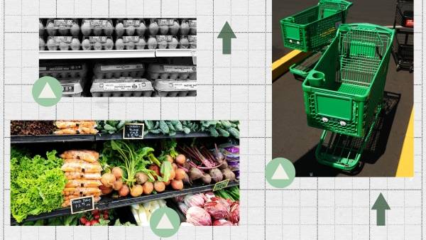Grocery prices keep climbing with no end in sight