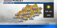 FIRST ALERT WEATHER: Cooler temperatures roll on to start week