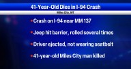 Rollover crash on I-94 near Custer County kills Miles City man