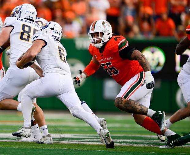 CSU Rams football using bye week to reset, evaluate personnel