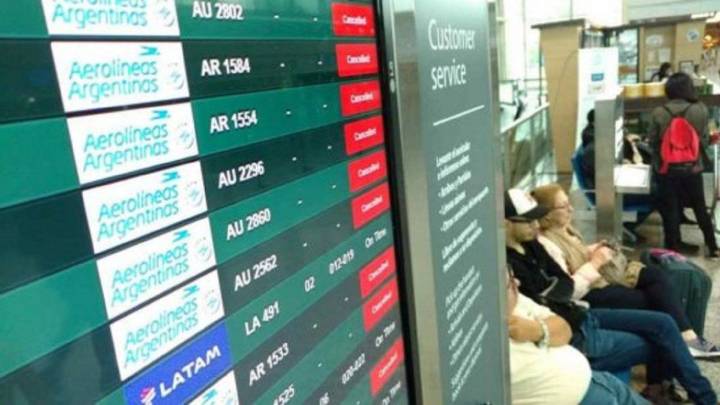 Alerta: posibles demoras y problemas en vuelos por medidas de fuerza de Aeronáuticos
