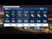 Cooler air and rain chances on the way