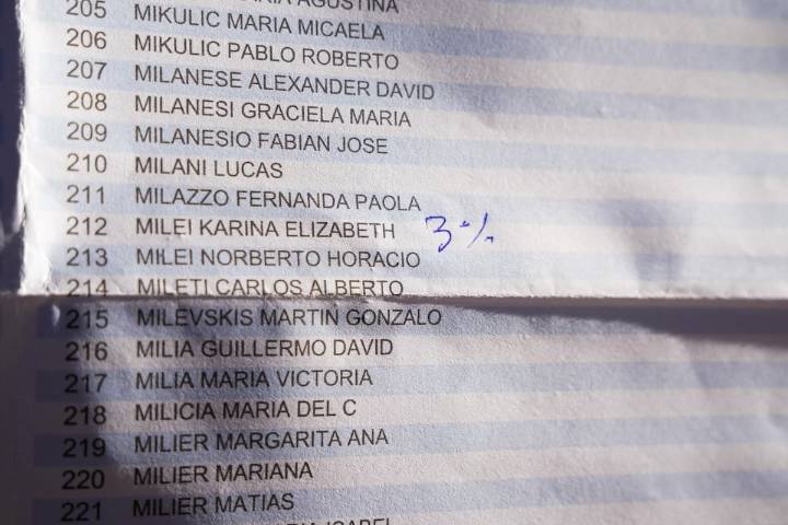 Las perlitas de las elecciones. El bombero que llegó a votar en un autobomba y el mensaje que le dejaron a Karina Milei