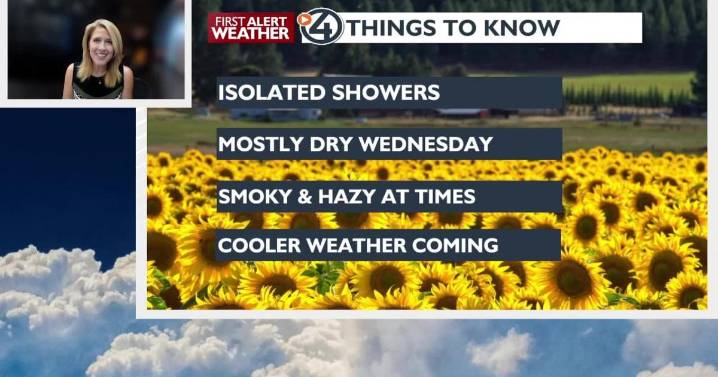 🌤️Unseasonably warm, dry and hazy Wednesday, but there's still a chance of cooler, showery weather in the forecast