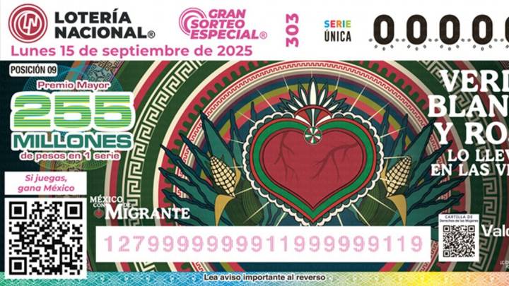 Lotería Nacional
