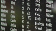 Memorial honors 1,700 buried in unmarked graves at Crownsville hospital