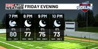First Alert Weather: Worsening drought conditions, hotter afternoons