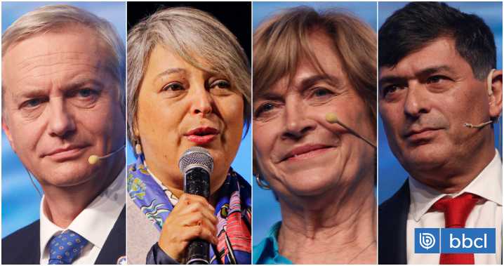 "Foto engañosa": Panel Ciudadano revela que 1 de cada 4 votantes cambia de candidato semanalmente