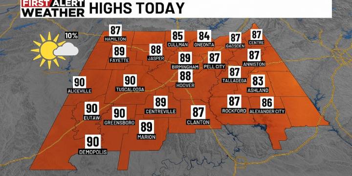 First Alert Weather: Unseasonably warm end to September