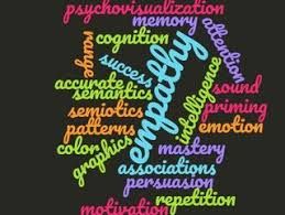 The Importance of Synesthesia in Artificial Intelligence