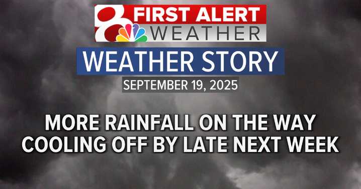 Forecast: More rain on the way after a stormy end to the week