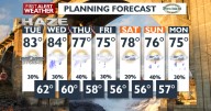 Early morning and late evening rain and storms today and tomorrow ⛈️