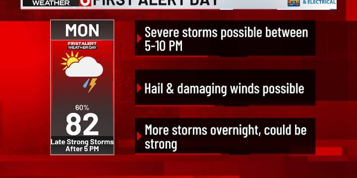 FIRST ALERT 6 WEATHER DAY - Scattered severe storms Monday evening, hail up to 1″ & damaging winds