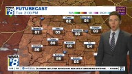 Warm days, mild nights, mainly dry with lots of sunshine this week