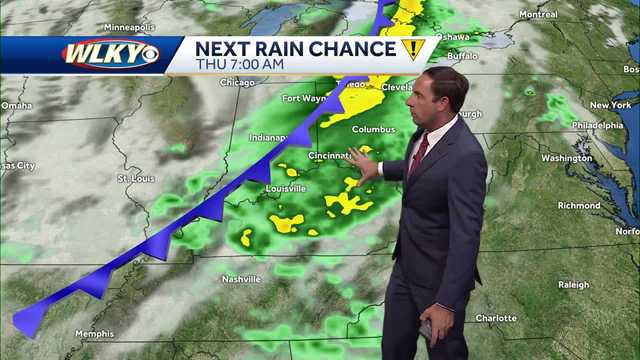 Cold front brings scattered showers Thursday