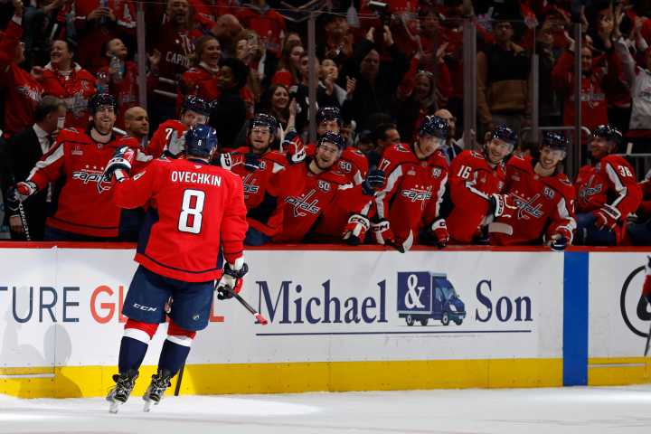NHL Rumours: Future of Alex Ovechkin with Washington Capitals